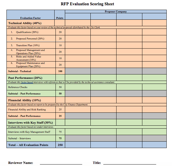 RFP evaluation scoring sheet