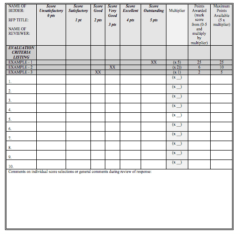 RFP evaluation scoring sheet