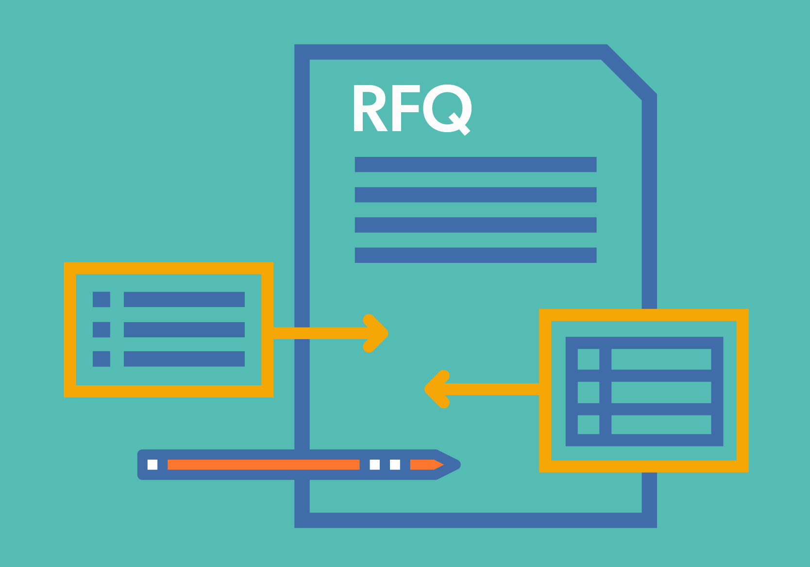 How to Write an RFQ Templates, Examples and Process RFP360