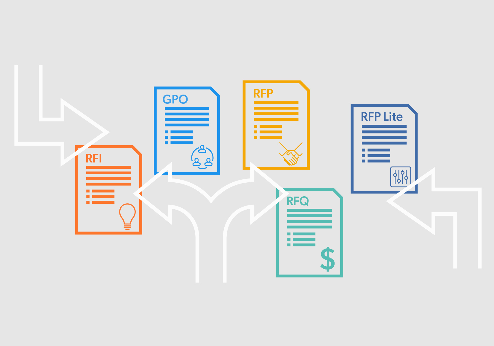 3 RFP alternatives you should know about RFP360