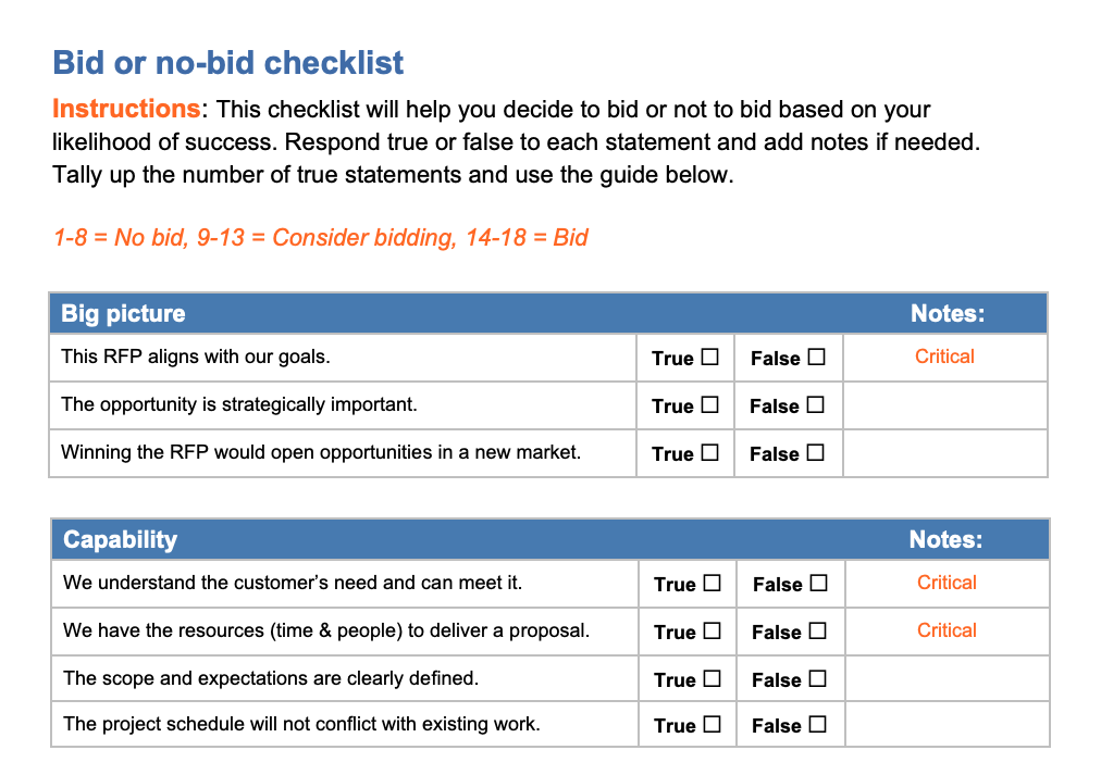 Bid no-bid checklist