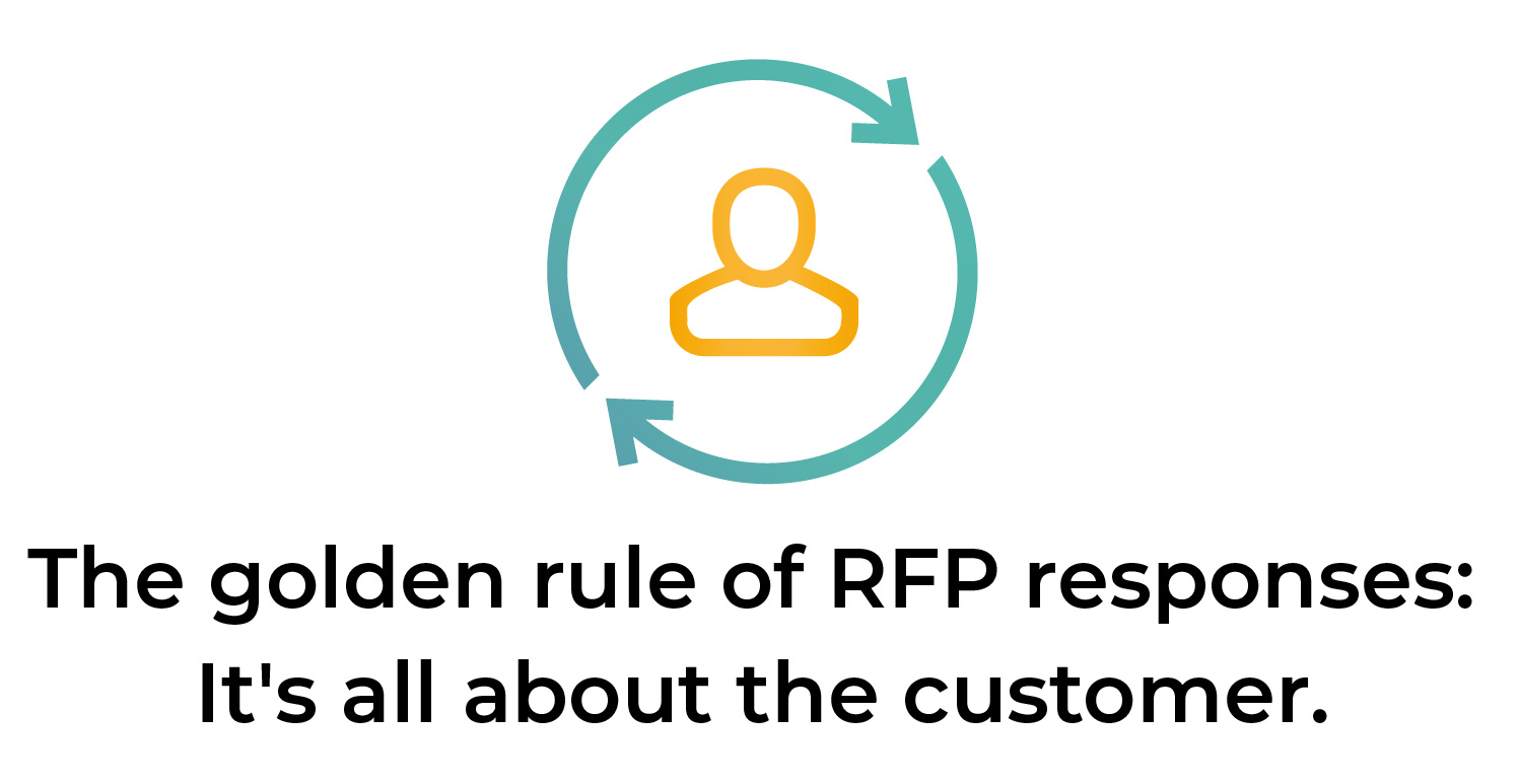 RFp response golen rule