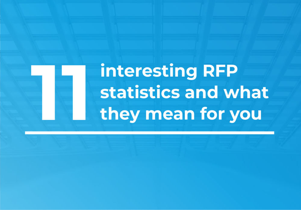 RFP statistics featured image