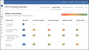 RFP Weighted Scoring Demystified: How-to Guide And Examples - RFP360