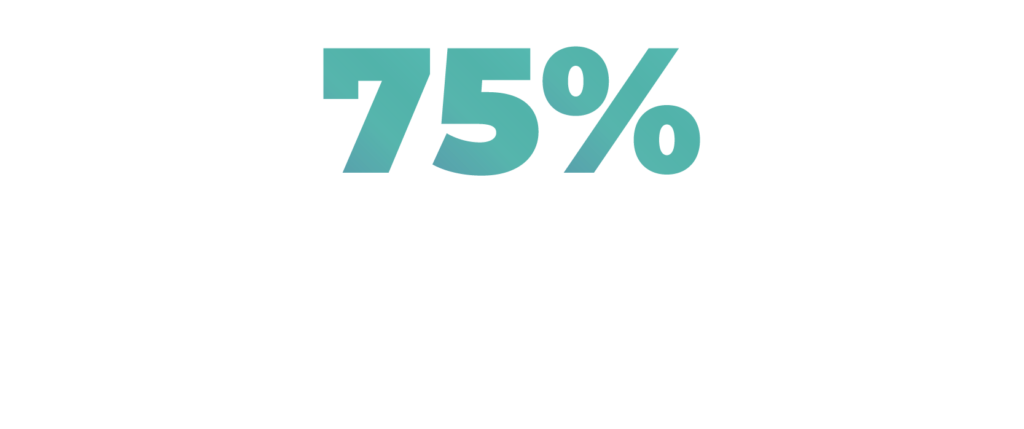 Better Proposal Software Gives Your Team an Advantage.