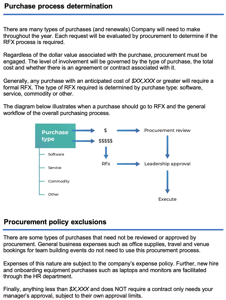 How to write a procurement policy that empowers and protects RFP360