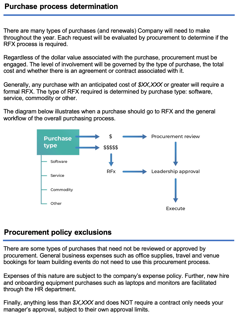 How To Write A Procurement Policy That Empowers And Protects RFP360