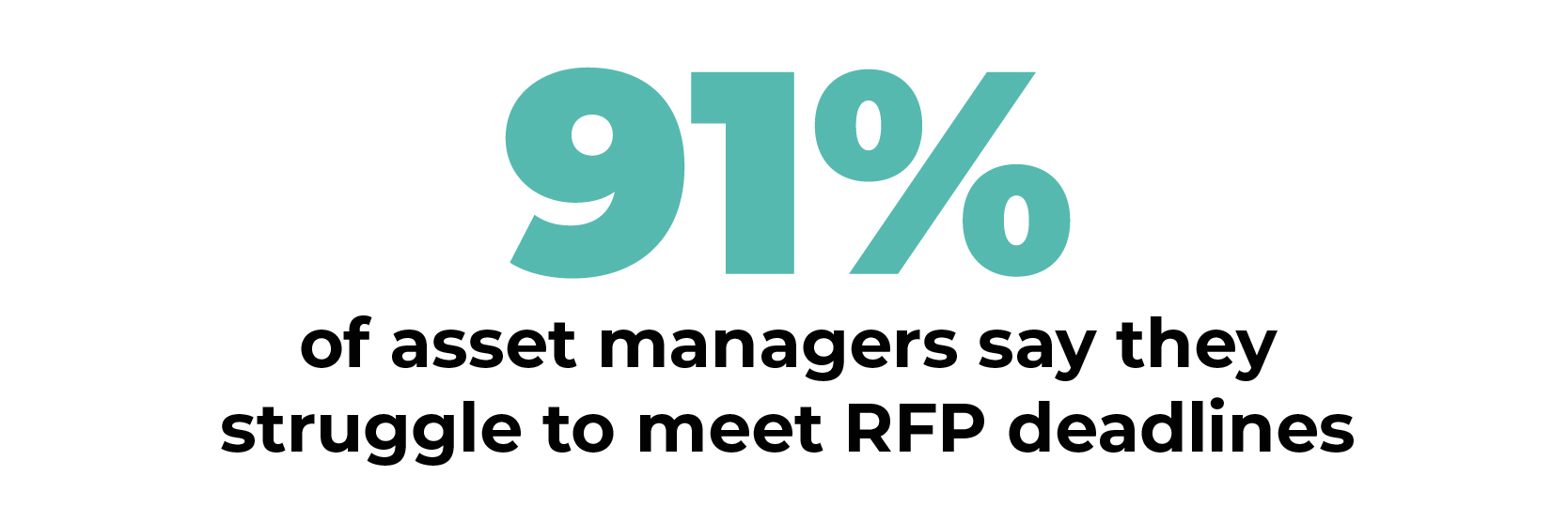 Statistics about asset managers using investment management RFPs
